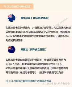 浙江省出入境中介服務行業協會 規范與發展的橋梁