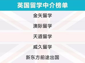 2019出國(guó)留學(xué)中介服務(wù)調(diào)查報(bào)告 出國(guó)留學(xué)前必看，誰(shuí)最靠譜？