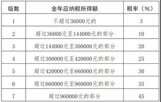 以勞務派遣構筑員工美好家園 園區報關服務助力社會和諧
